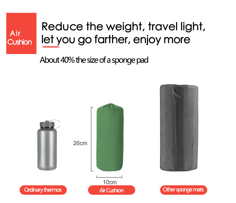 2pc Ultralight Inflatable Camping Sleeping Mat with Integrated Pillow - Waterproof 40D Nylon TPU(Dark Blue)